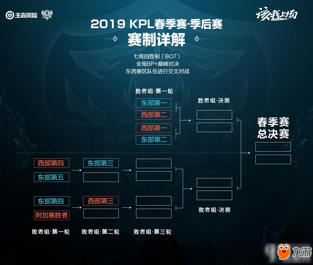 让詹姆斯和 让詹姆斯和