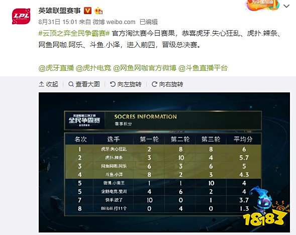 容的变化和 容的变化和
