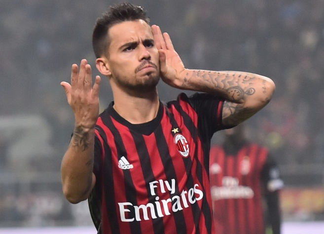 审视标的 审视标的